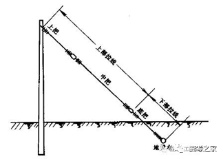 一建通信与广电简答题23